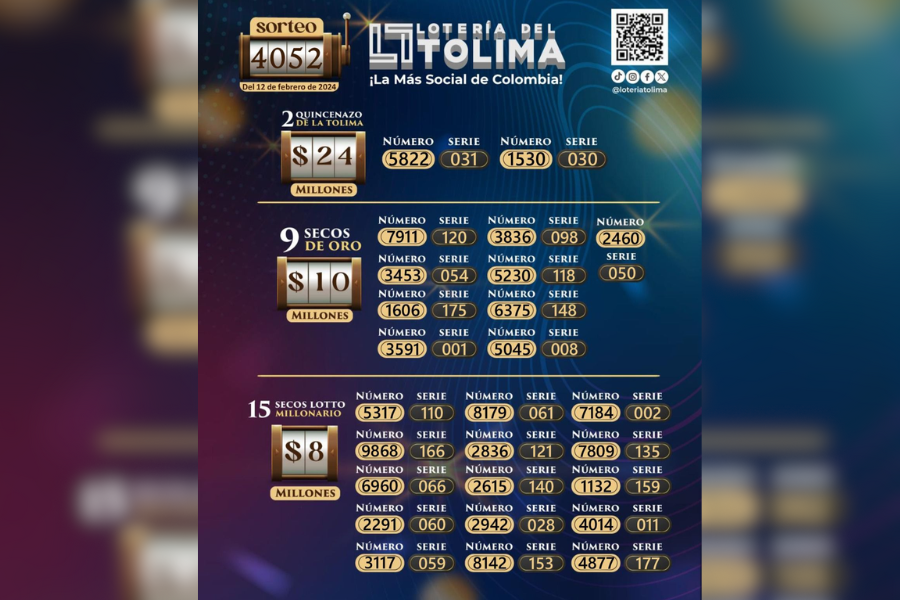 Suministrada